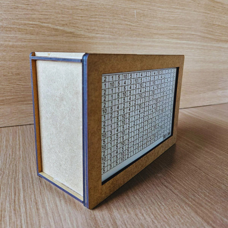 Cofre Desafio dos 100 Depósitos 1 Mil a 50 Mil – Método Japonês